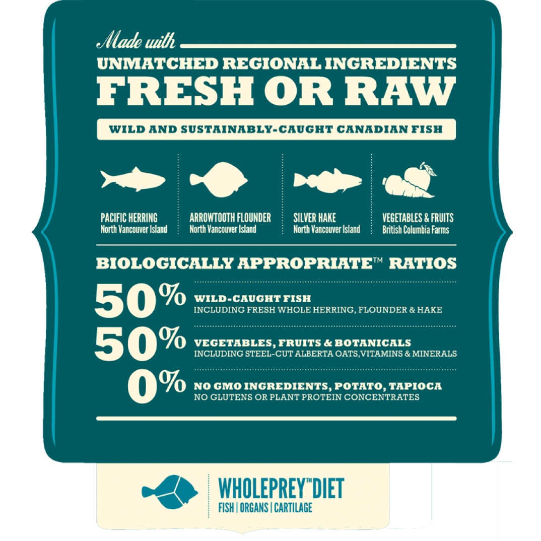 Acana Dog - Classics Wild Coast 2kg