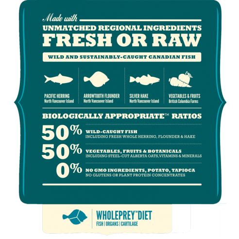 Acana Dog - Classics Wild Coast 9.7kg