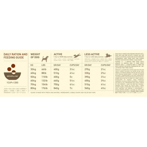 Acana Heritage - Adult Large Breed 14.5kg