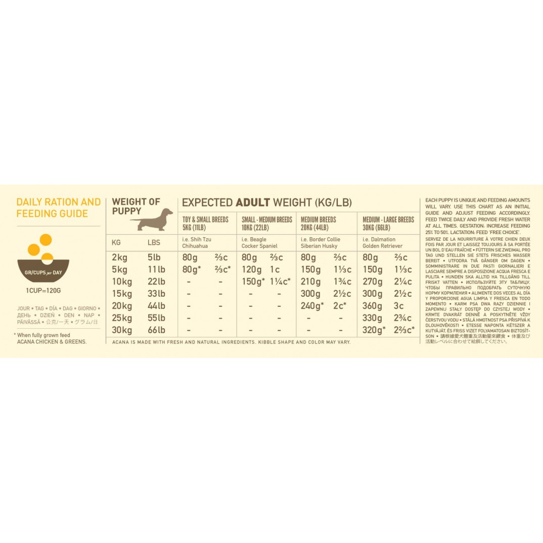 Acana Dog - Heritage Puppy 6kg