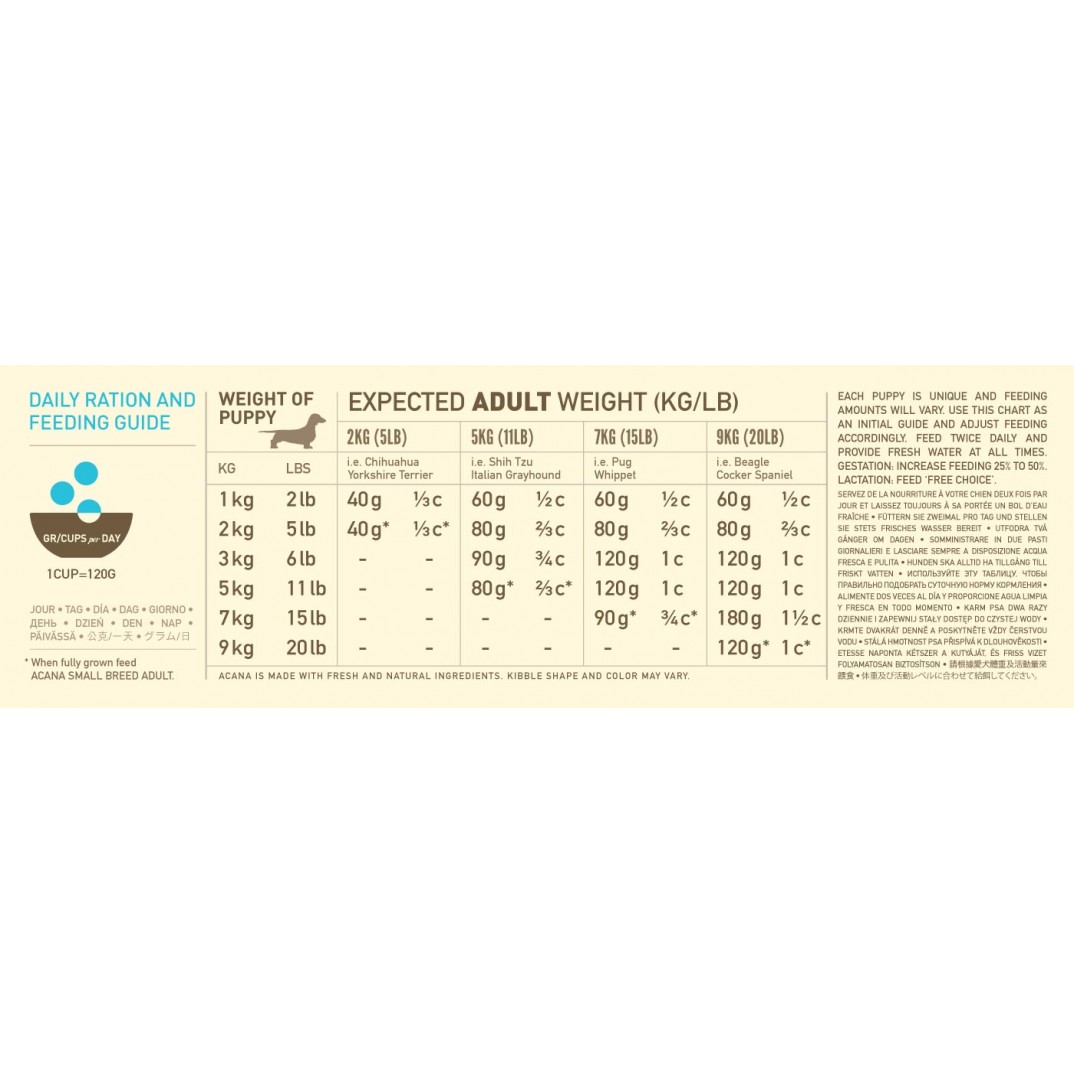 Acana Heritage - Puppy Small Breed 6kg