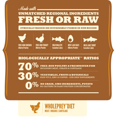 Acana Dog - Regionals Wild Prairie 340gr