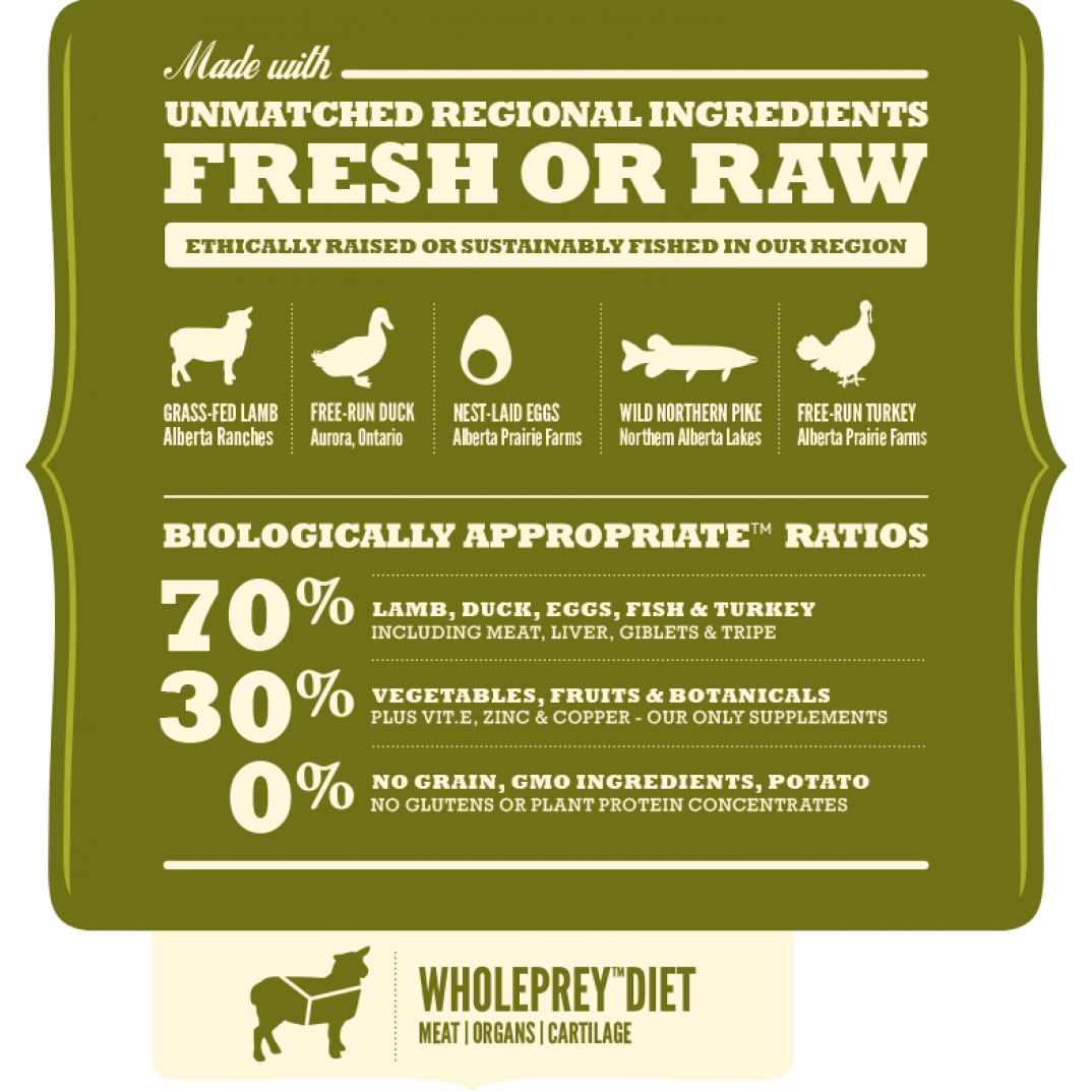 Acana Dog Regionals - Grasslands 2kg