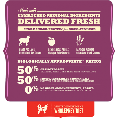 Acana Singles - grass fed Lamb 11.4kg