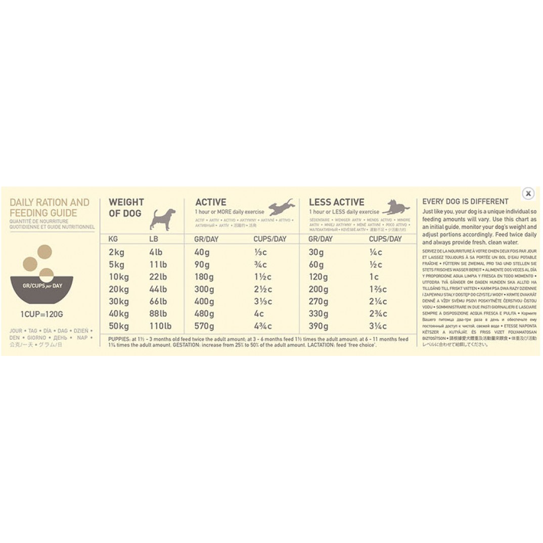Acana Singles Free Run Duck 9.7kg