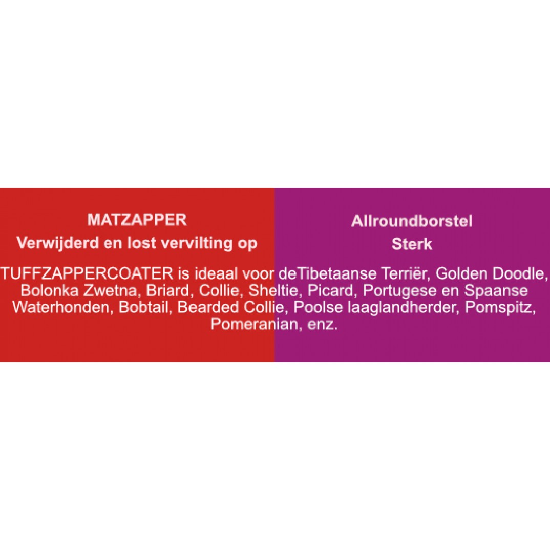 Activet Tuffzapper Coater Rood Paars mega