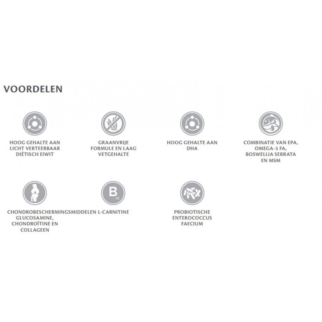 Brit graanvrij dierenartsvoeding Joint en Mobility 2 kg
