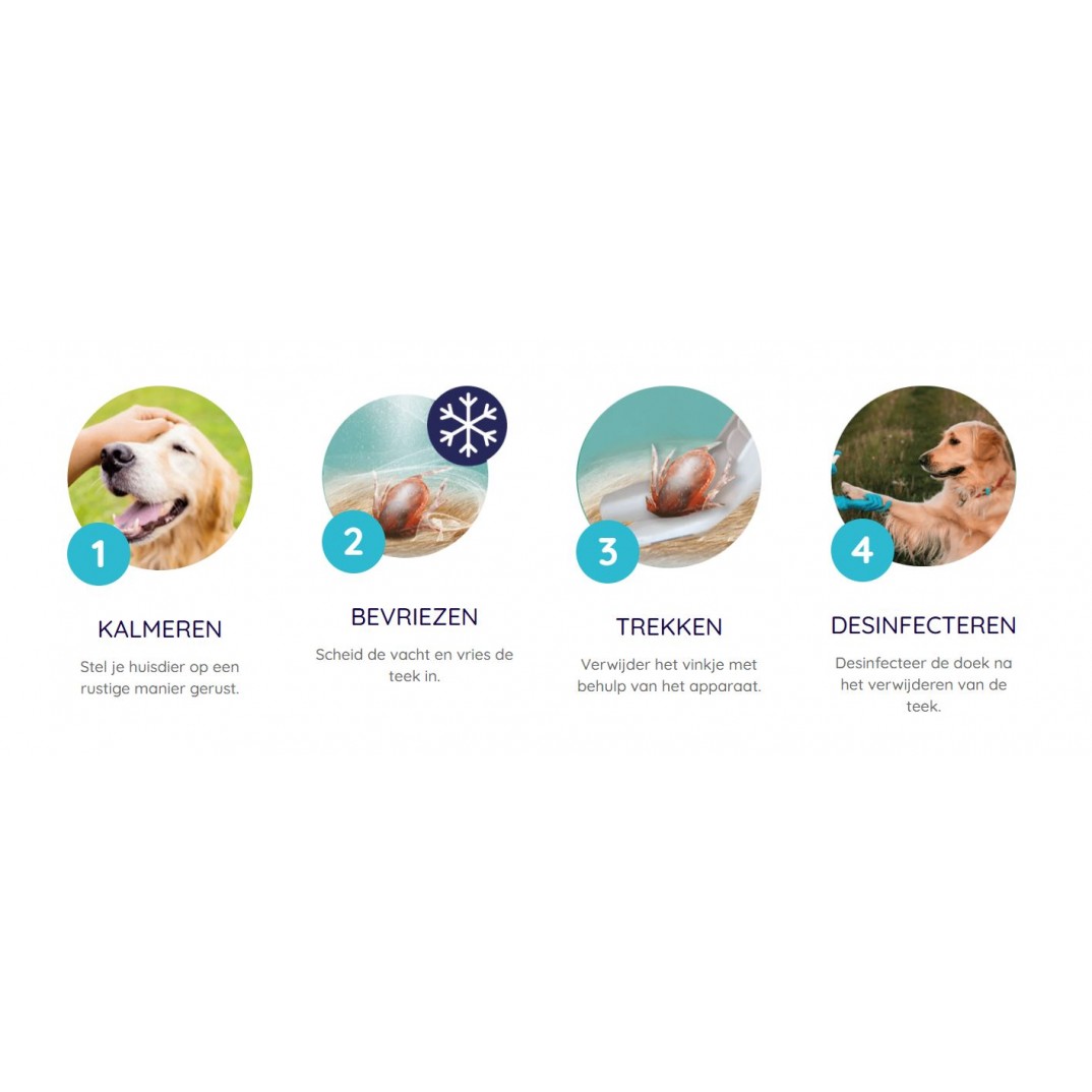 Ectopet Tick Removal Kit
