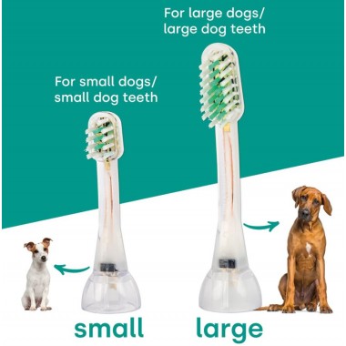 Emmi-Pet NEO opzetborstel Large