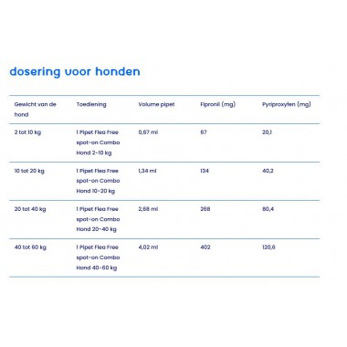 Flea Free Combo Hond XL 40-60kg 2 pipetten