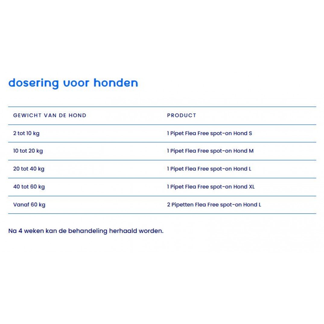 product per gewicht over de werking van Flea Free tegen vlooien en teken