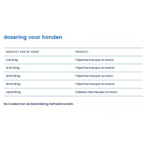 Flea Free Spot-on Hond L 20-30 kg 3 pipetten 