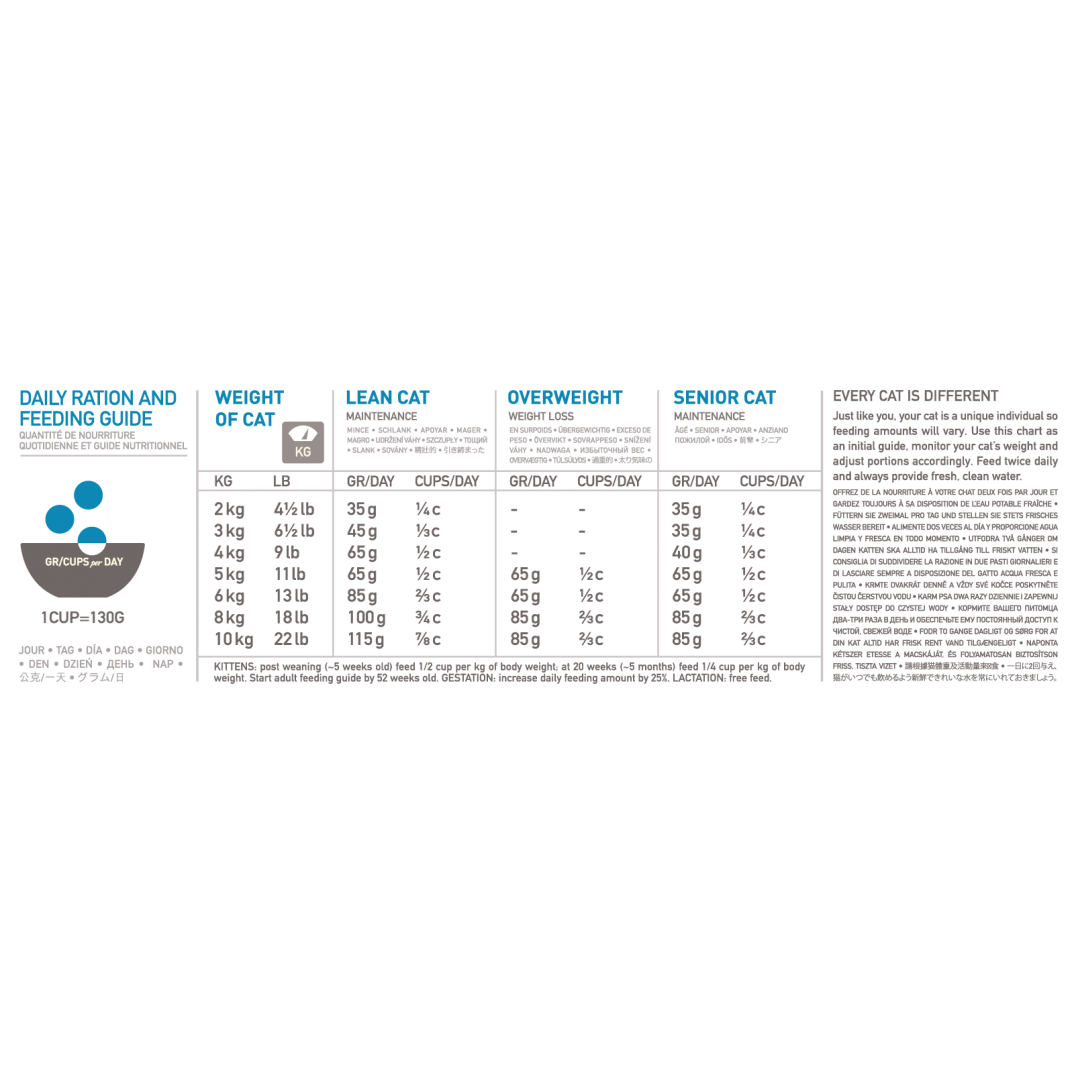 Orijen Cat Whole Prey 6 fish 1.8kg