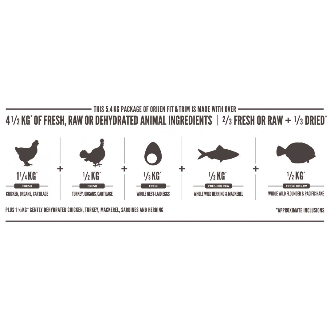 Orijen Whole Prey Trim en fit 1.8kg